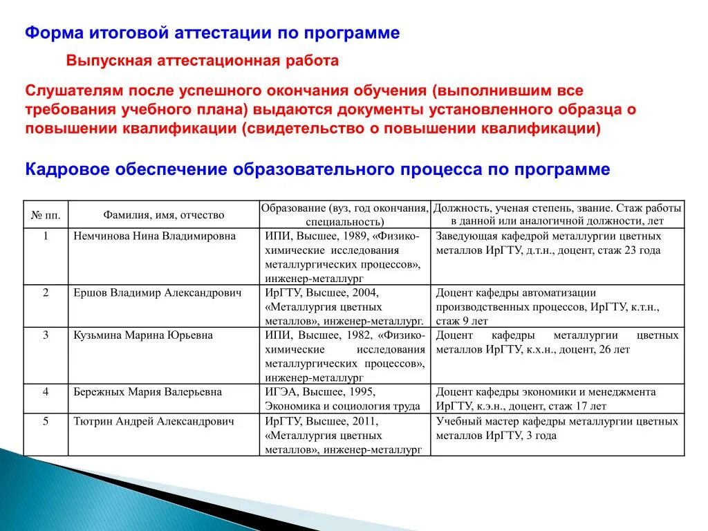 Формы аттестации по технологии. Виды итоговой аттестации. Вид аттестационной работы. Программы для аттестации и повышения квалификации. Учебный план программы повышения квалификации.