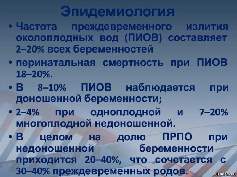 Количество околоплодных вод по неделям. Виды излития околоплодных вод. Раннее излитие околоплодных вод. Преждевременное отхождение вод. Профилактика преждевременного излития околоплодных вод.