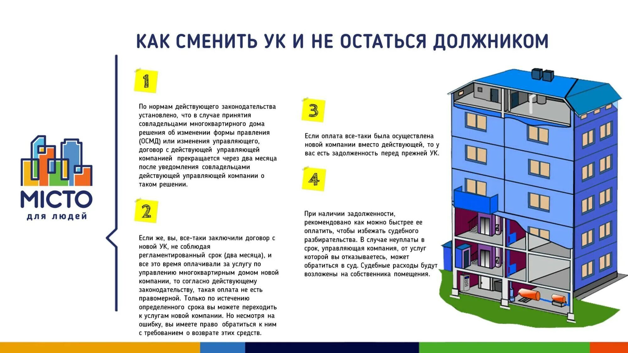 Судебная практика управления мкд