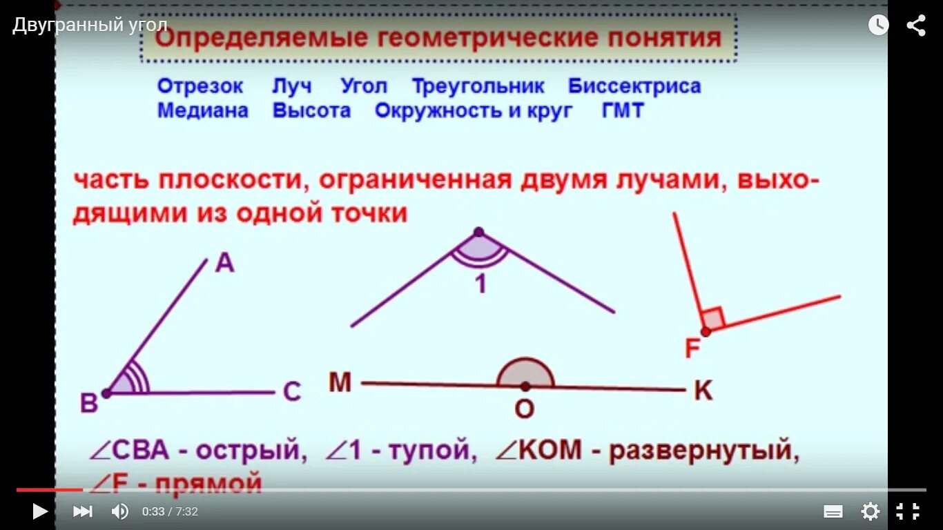 Как сделать пря. Геометрические углы. прямой угол. прямые острые и тупые углы треугольника.