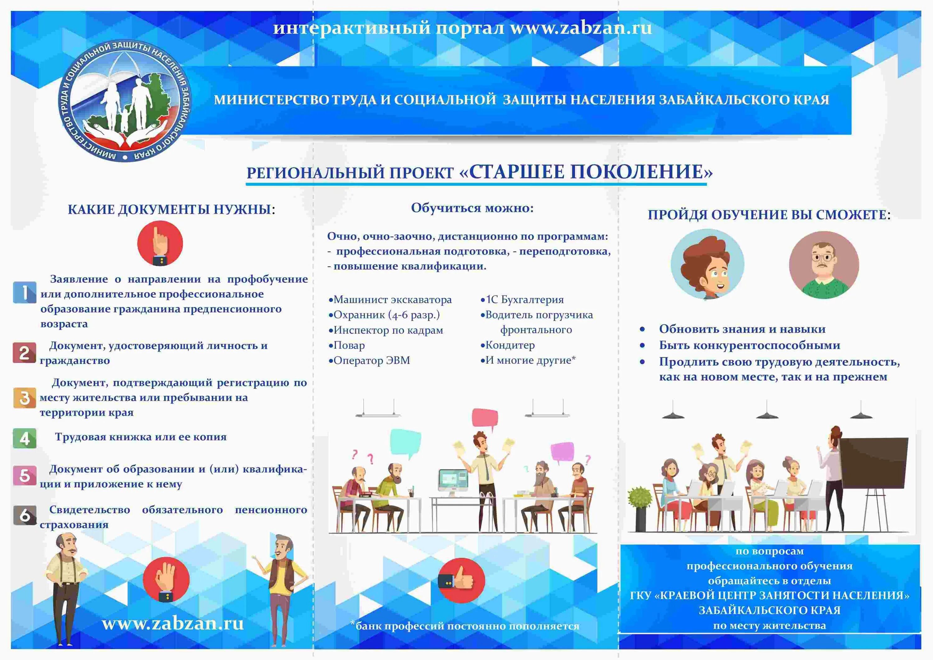 Министерство социальной защиты рт. Региональный проект старшее поколение. Министерство труда буклет. Проект региональной программы «старшее поколение», разработанной. Буклеты Министерства соцзащиты.