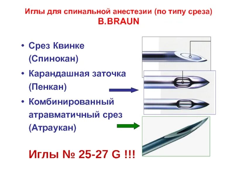Игла для спинальной анестезии Квинке 25g (0.5х103 мм) с проводником. Игла спинальная 22g. Игла для спинальной анестезии 25. Игла спинальная Тип Квинке.