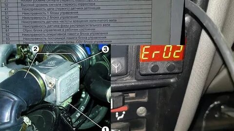 Ошибки газель 406 инжектор