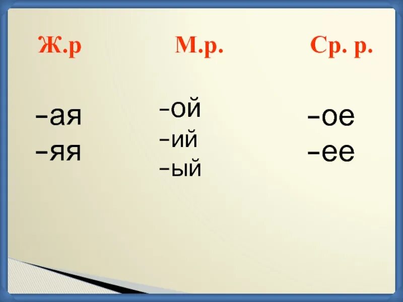 Окончание м р