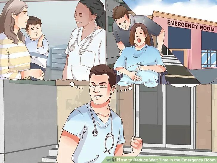 C wait time