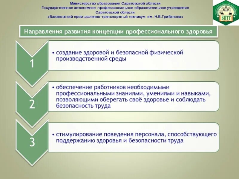 Концепции профессионального образования. Образовательные организации среднего профессионального образования. Министерство образования направление развития. «Развитие образования в Саратовской области». Учреждения образования саратова