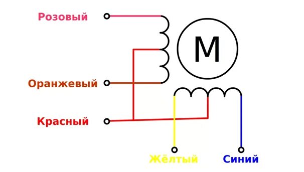 Шаговый двигатель схема подключения 4 провода Шаговый двигатель 42HS48, NEMA 17 купить с доставкой по России