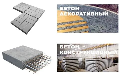 Какой бывает бетон