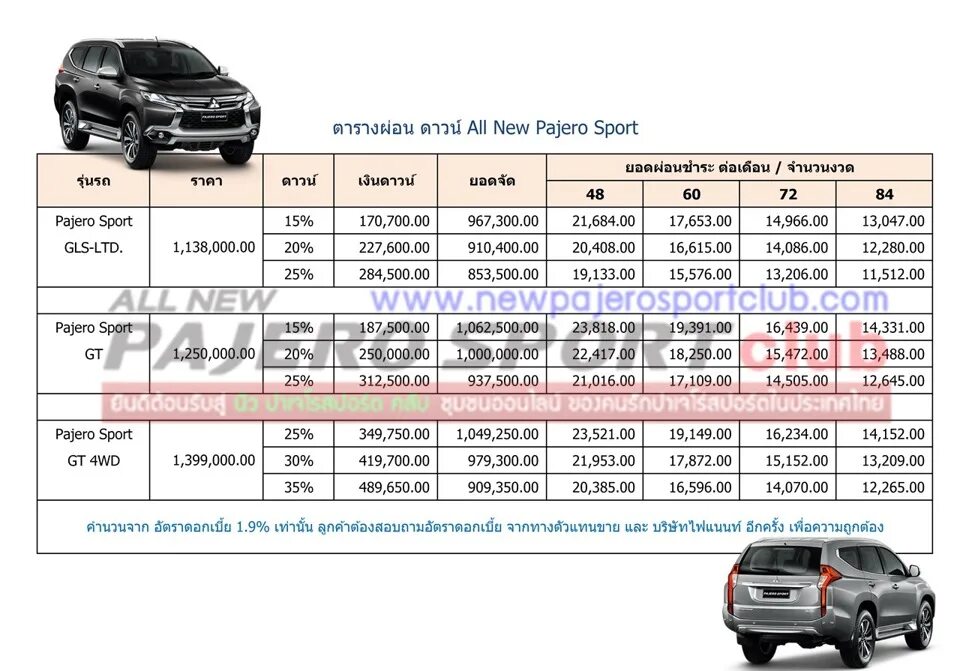 Mitsubishi pajero sport расход. Размер шин Мицубиси Паджеро спорт 3 поколения. Размер шин Mitsubishi Pajero Sport 3. Паджеро спорт 2007 года размер шин. Размер автобаферов для Митсубиси Паджеро спорт 2.