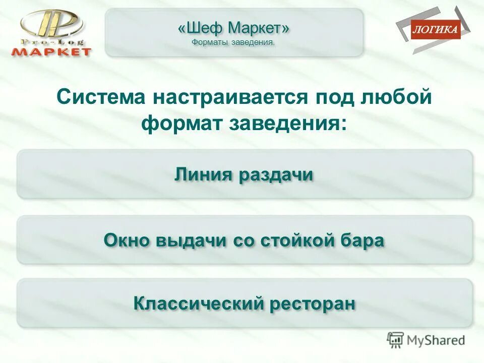 Шеф маркет интернет