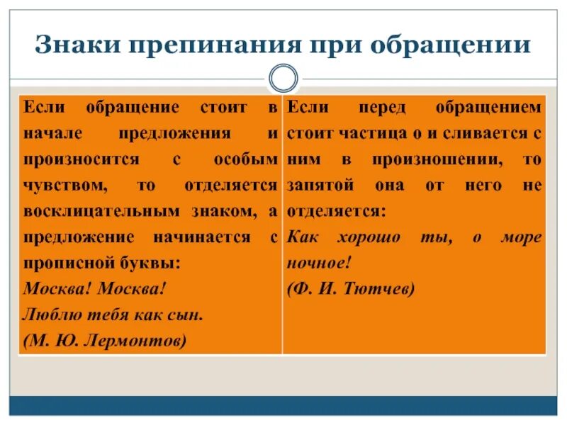 Вводные слова и междометия 8 класс. Знаки препинания при вводных обращениях. Знаки препинания при обра. Обращение знаки препинания при обращении. Знаки препинания приобращ.