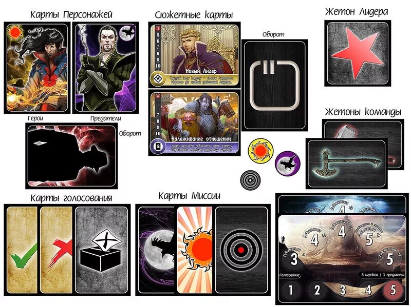 Карточка персонажа. Все карты манчкин список карт рик и морти. Патфайндер карточная игра персонажи. Как получить карточки персонажей. Как получить карточки персонажей.