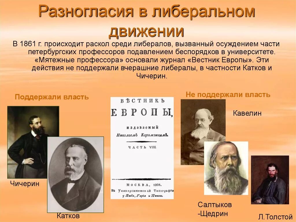 Представители либерального направления общественной мысли. Писатели либералы 2 половины 19 века. Представители либералов Россия 19 в. Либералы 19 века в России. Либерализм в России 19 века.