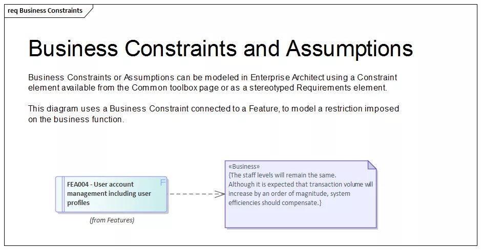 User constraints