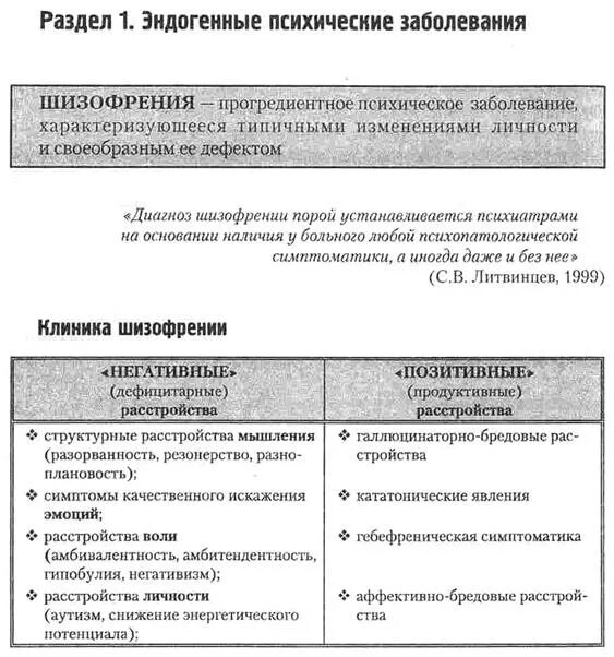 Виды психических заболеваний. Дифференциальная диагностика психических расстройств. дифференциальная диагностика психических заболеваний в таблицах. дифференциальный диагноз шизофрении таблица. дифференциальный диагноз аффективных расстройств.