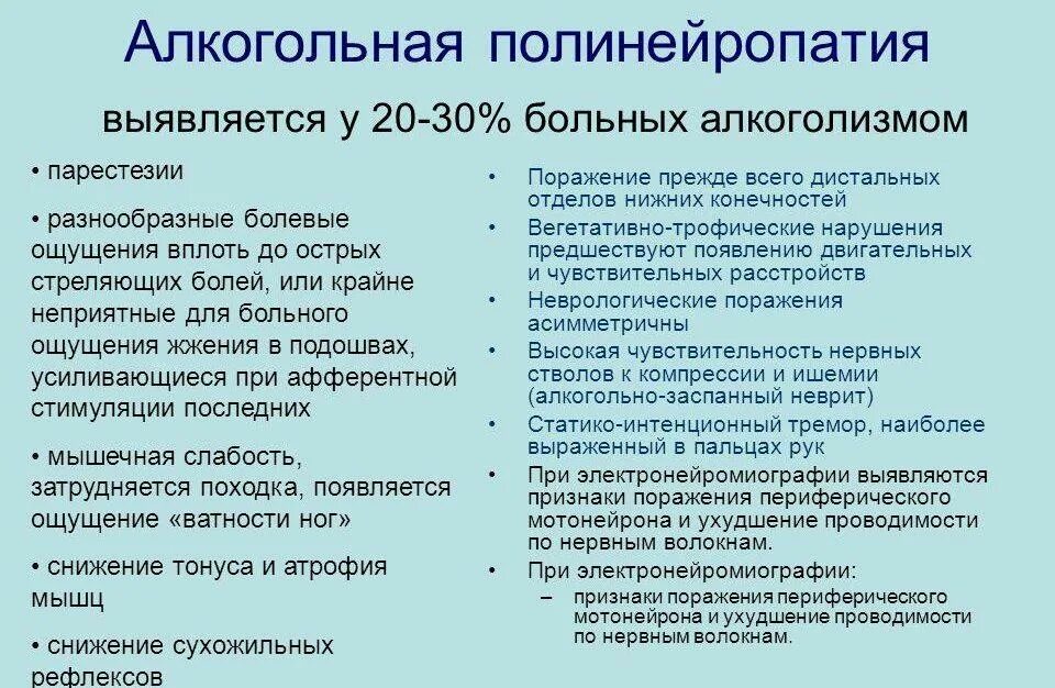 Аксонально демиелинизирующее поражение. Алкогольная полинейропатия. Симптомы алкогольной полинейропатии. Для алкогольной полинейропатии характерно. Алкогольная полинейропатия что это такое симптомы.