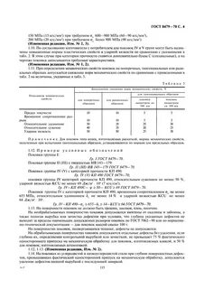 Нормы механических