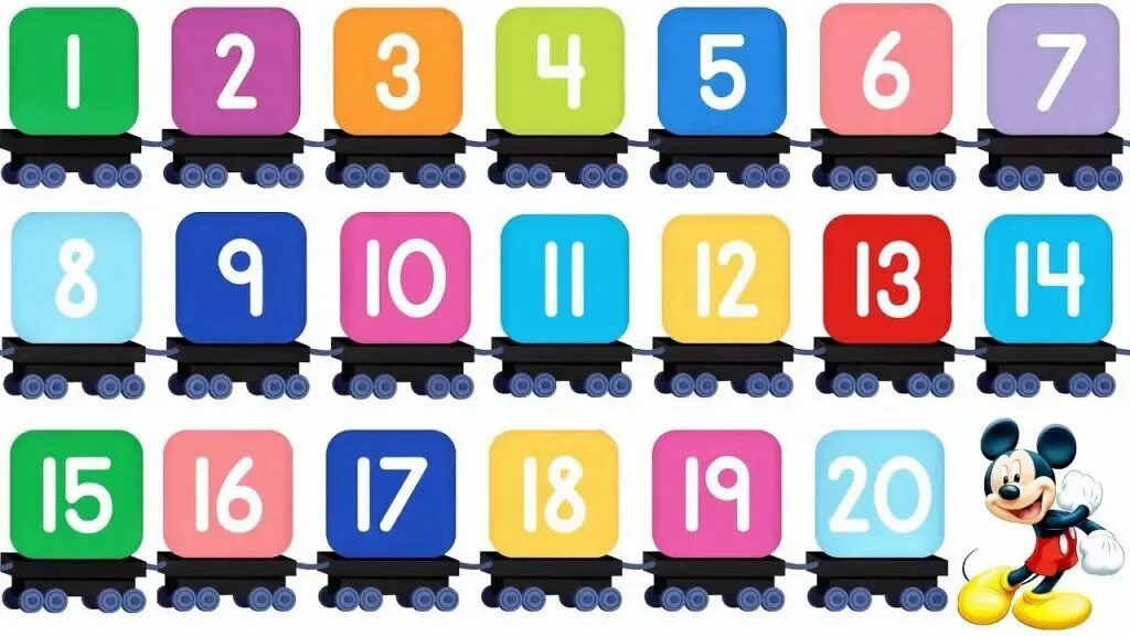 Numbers picture