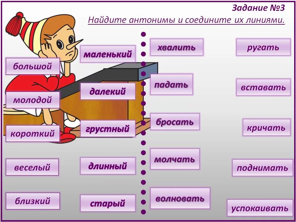 Подбери к выделенным словам антонимы отрицательные местоимения