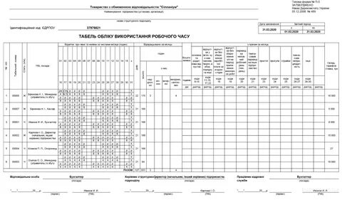 Табель учета фактически отработанного времени