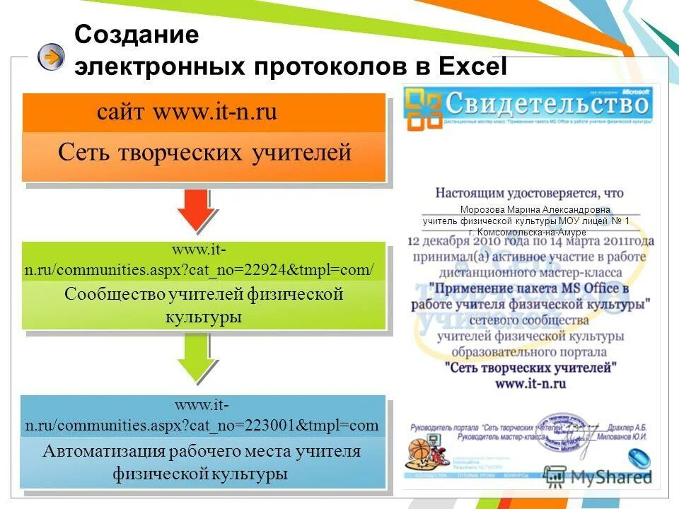 Электронный протокол. Создание электронных протоколов. Протокол в экселе. Автоматизация рабочего места учителя физкультуры. Как сделать протокол в экселе.