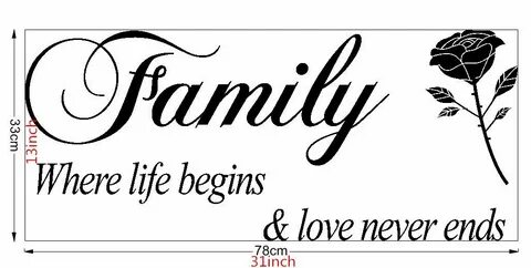 When love begins