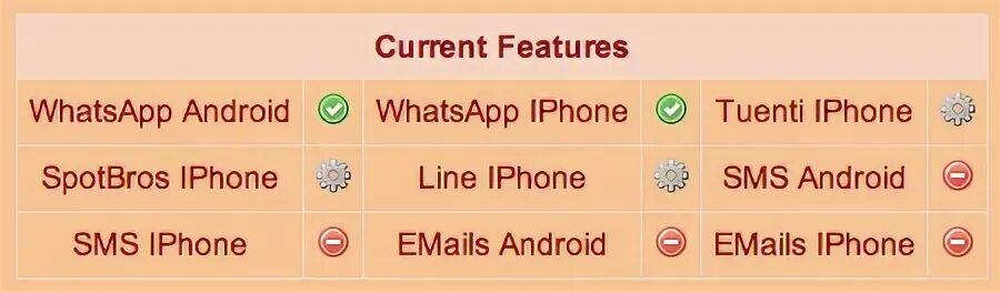 Ошибка аблетон 109. Телнет для windows 10. Radiant программа. Com. Аблетон не отвечает.