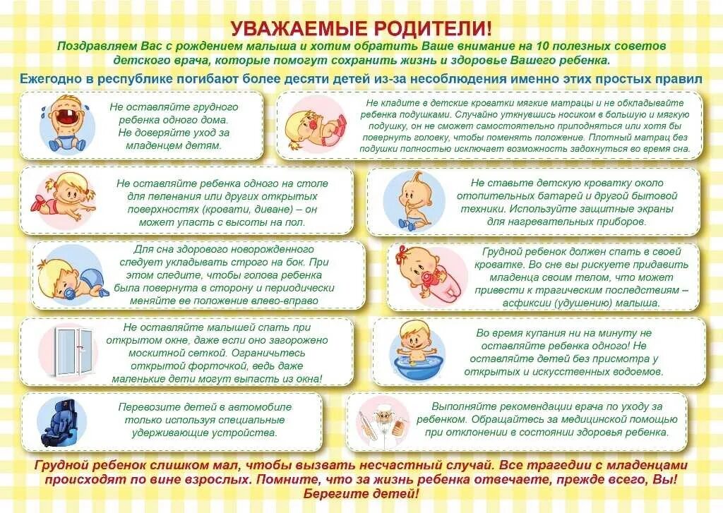 Профилактика удушения. Памятка новорожденного. Брошюра по уходу за новорожденным. Уход за новорожденным. Инструкция по уходу за реборном.