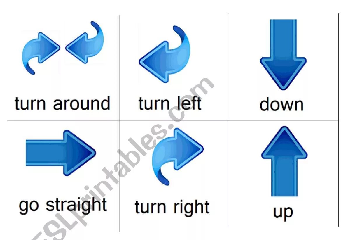 Going up going down go around