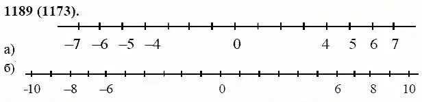 Математика 6 класс часть 1 номер 1173. Координатная прямая 6 класс Виленкин. Координатная прямая модули. Модуль на координатной прямой 6 класс. Координатная прямая 6 класс задания.