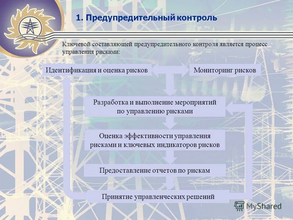 Организация превентивного мониторинга состояния рынка труда. Организация превентивного мониторинга состояния рынка труда