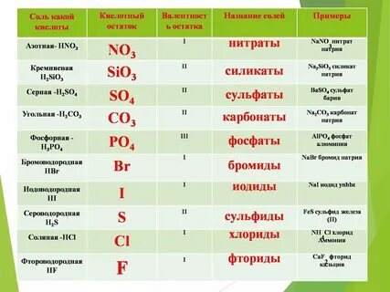 Какое название победило