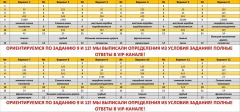 Ответы огэ 56 регион 2024