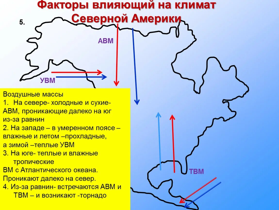 На климат влияет множество факторов. Факторы влияющие на климат. Факторы влияющие на климат Северной Америки. Влияние рельефа на климат Северной Америки. Факторы формирования климата Северной Америки.