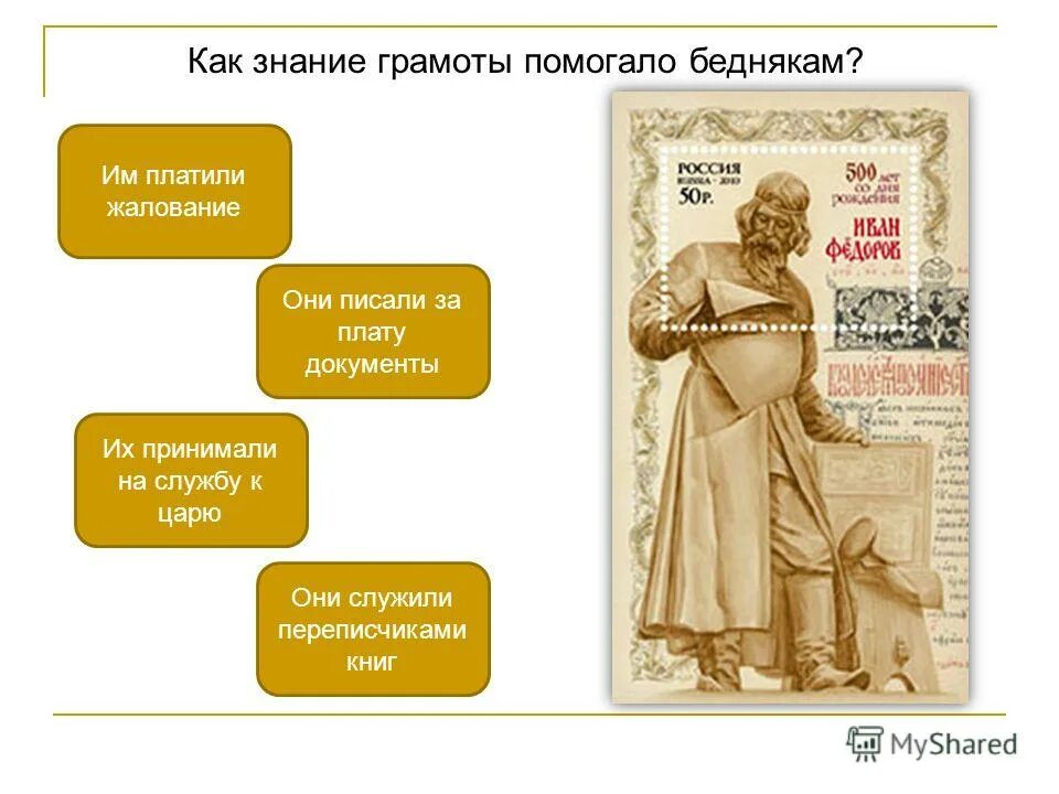 Мастер печатных дел тест 4 класс. Мастера печатных дел. Мастера печатных дел 4 класс окружающий мир. Кроссворд мастера печатных дел 4 класс окружающий мир. Окружающий мир 4 класс тесты тихомирова ответы.