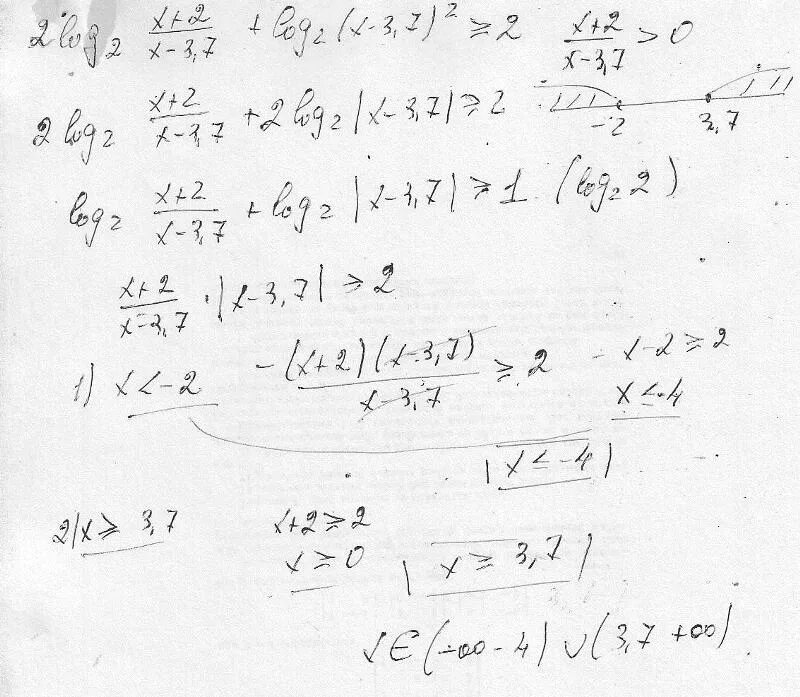 2log2 x+2/x-3.7 log2 x-3.7 2 2. Log2(2^x-7)=3-x. 2(X-3)=7(2+X). 1 Log2 x 1 log2 7x 2 log2 x-1. Log x 3 7 x 0