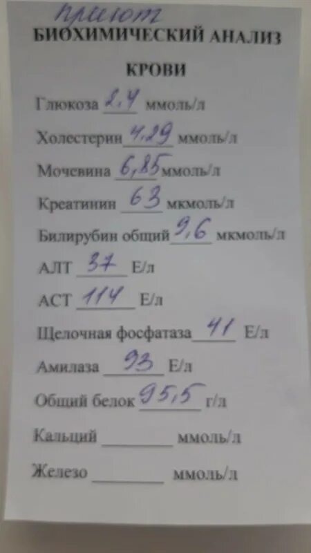 В каком анализе глюкоза. Биохимический анализ крови сахар. Анализ крови Глюкоза 3,4. Биохимический анализ крови Глюкоза. Биохимия анализ крови Глюкоза.