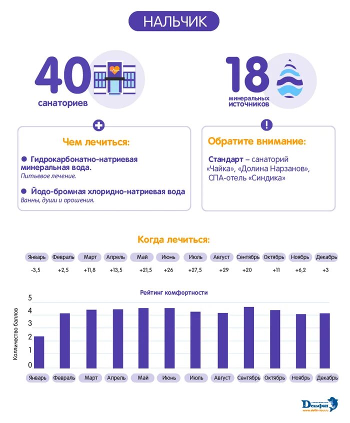 Погода в минводах на 14 дней. Погода в Минеральных Водах. Погода в Минеральных Водах на сегодня. Погода в Минеральных Водах на 14. Минеральные воды температура.