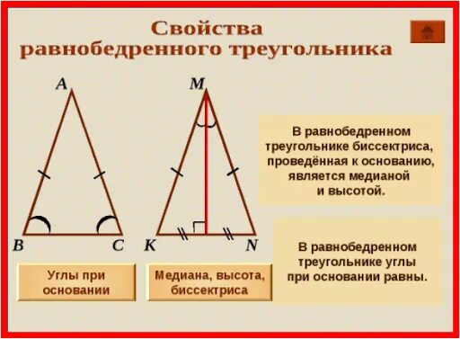 Равнобедренный треугольник и его свойства и признаки. Свойства и признаки равнобедренного треугольника. Признак равнобедренного треугольника 7 класс доказательство. Свойства равнобедренного треугольника 7 класс.