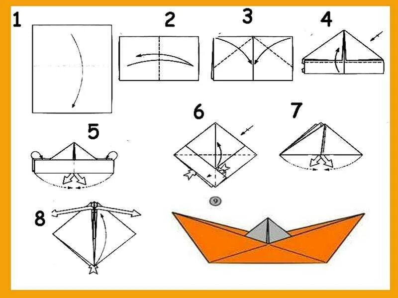 Оригами для детей 4-5 кораблик. Кораблик оригами из бумаги для детей схема. Схема складывания кораблика из бумаги для детей. Оригами кораблик для детей 5 лет.