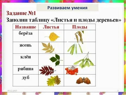 Листья осенью какие прилагательные