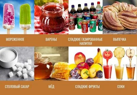 Быстрые продукты