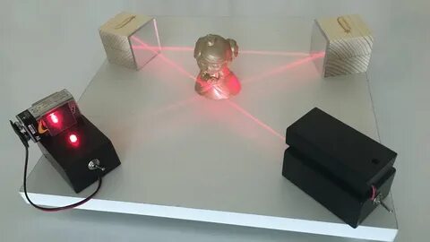 Лазер под