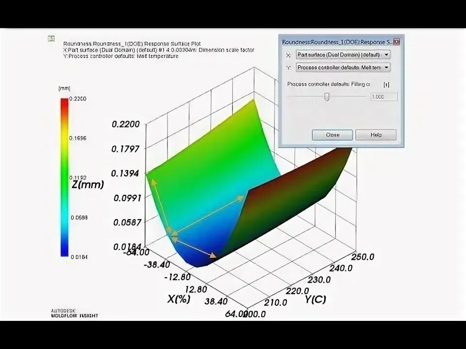 Iq optimizer. Iq optimizer