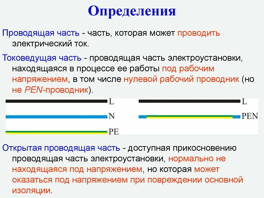 Цвет pen проводника. Открытые проводящие части электроустановки это. Сторонняя Проводящая часть электроустановки это. Открытые проводящие части. Проводящая часть определение.