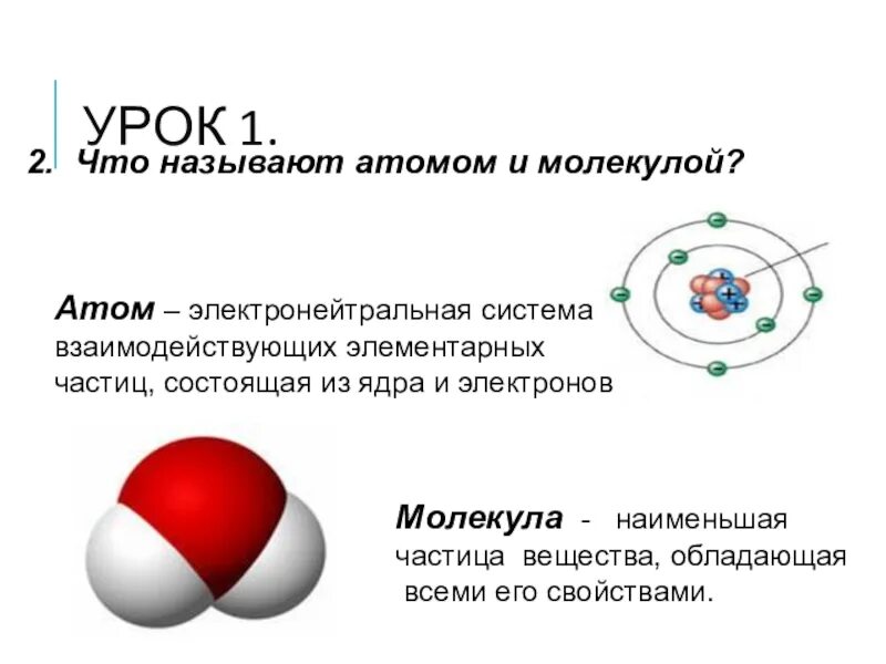Назовите мельчайшую частицу
