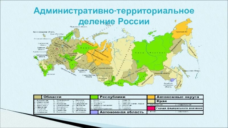 Карта устройство россии