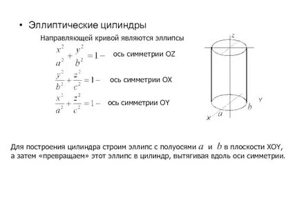 Эллипсность