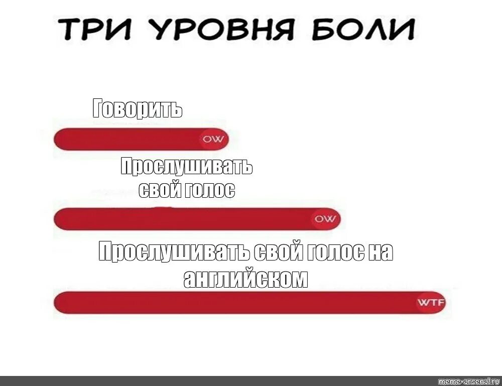 На следующий уровень а также. Это уровень Мем. Боль Мем. Уровни боли Мем. Три уровня Мем.