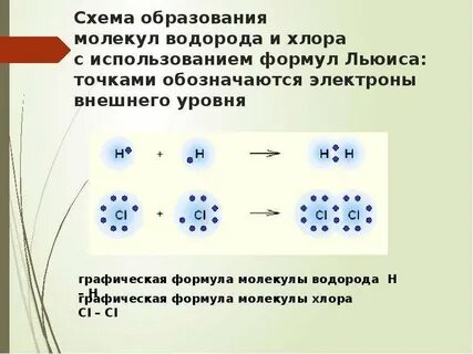 5 молекул водорода